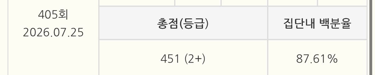 곽민주