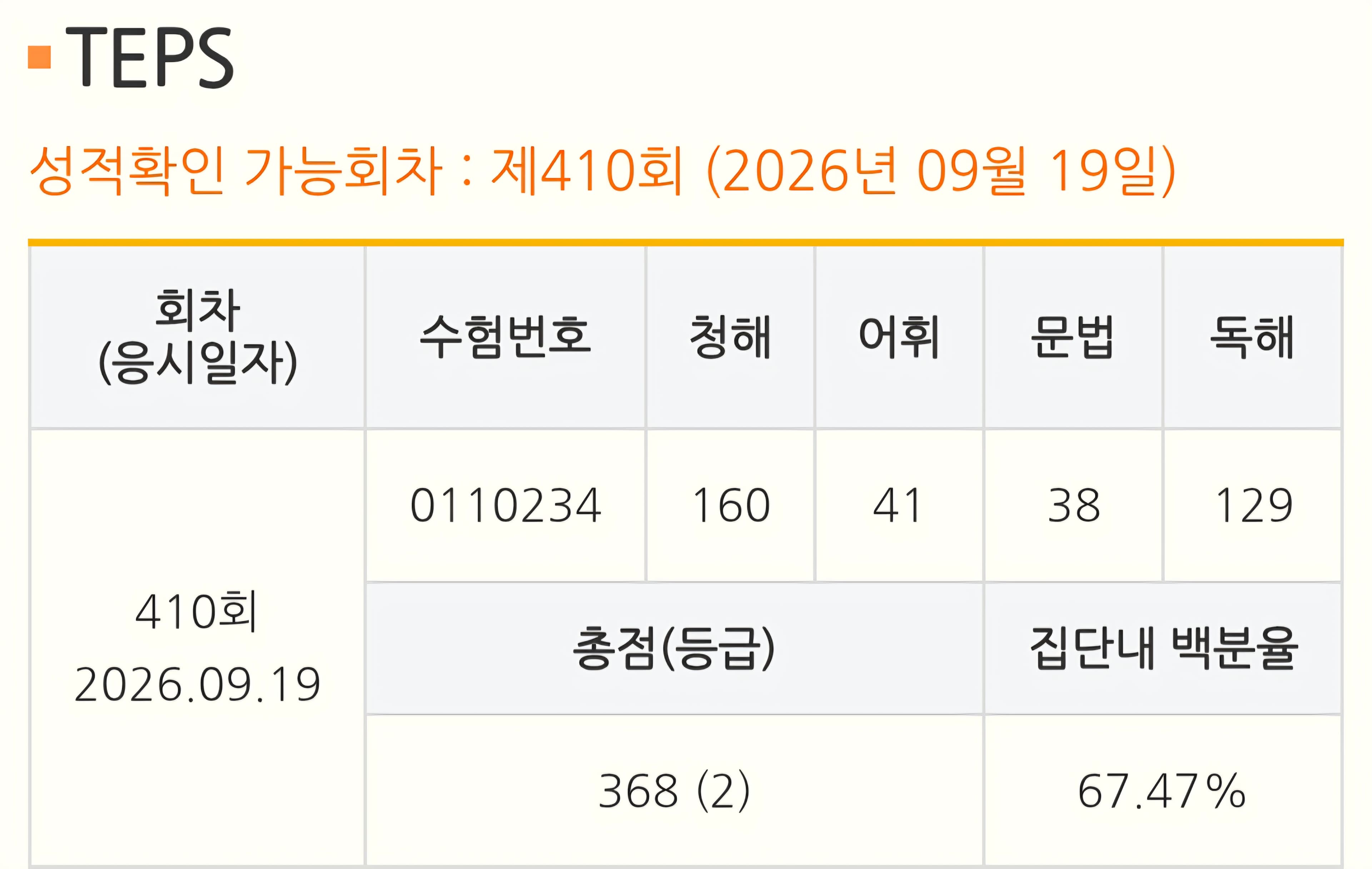 박채윤