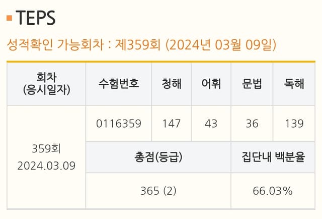 고병현