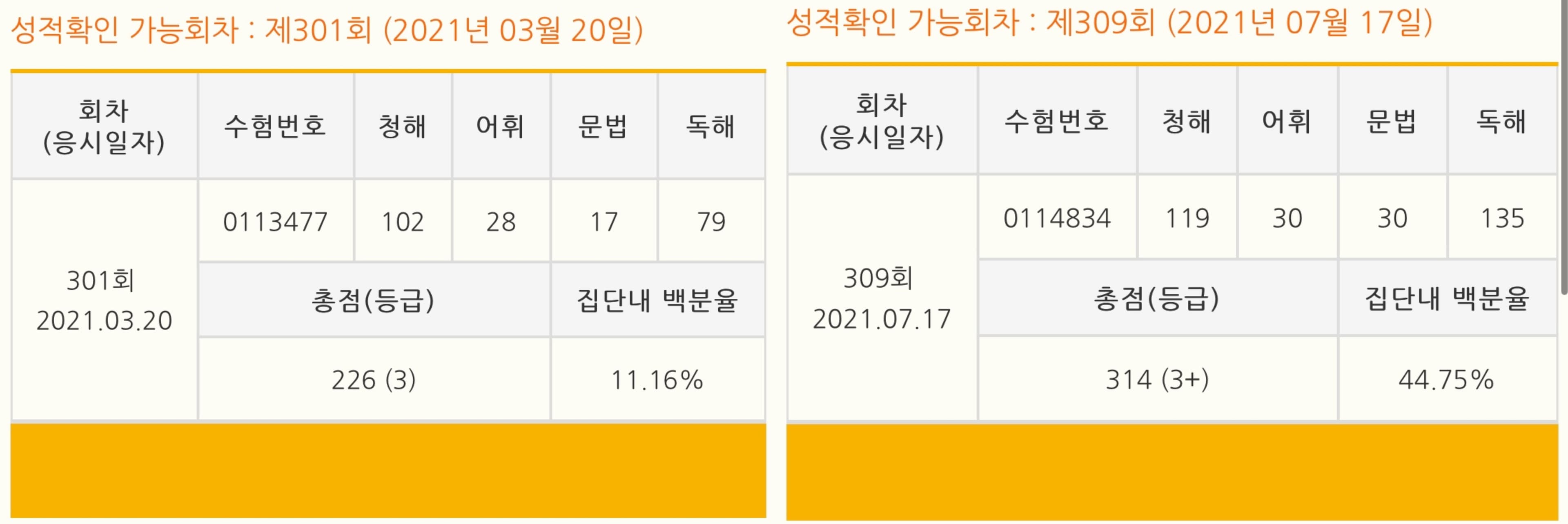 임혜민