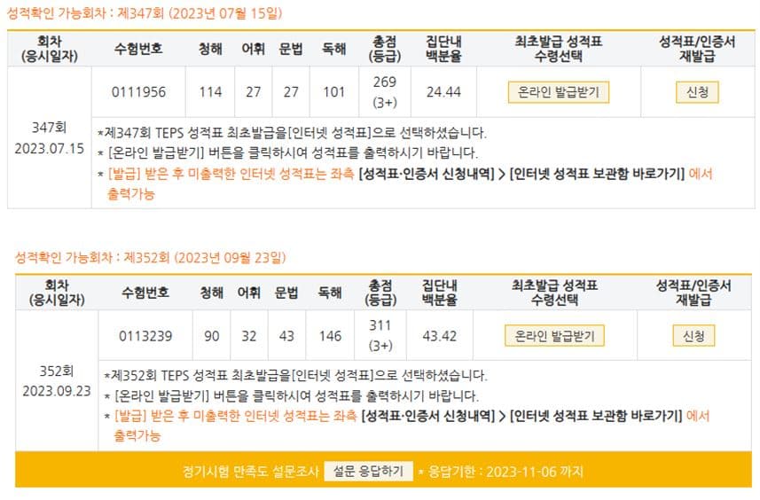 최윤희