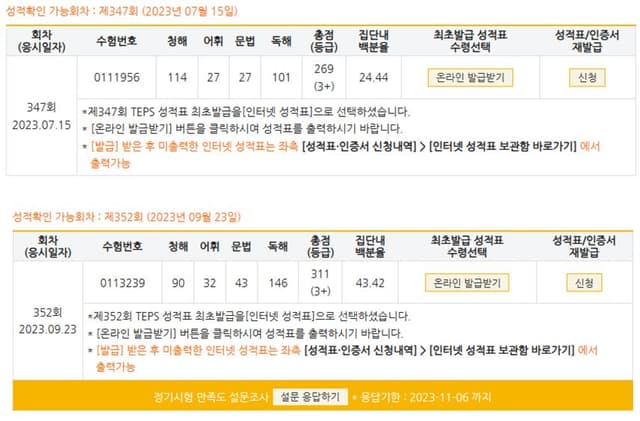 최윤희