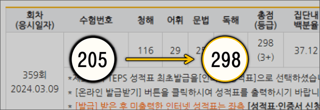 이주영