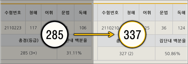 윤여은