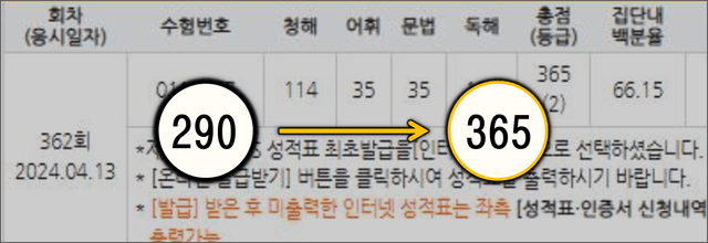 허동회