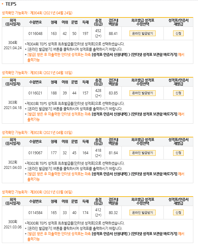 김동현