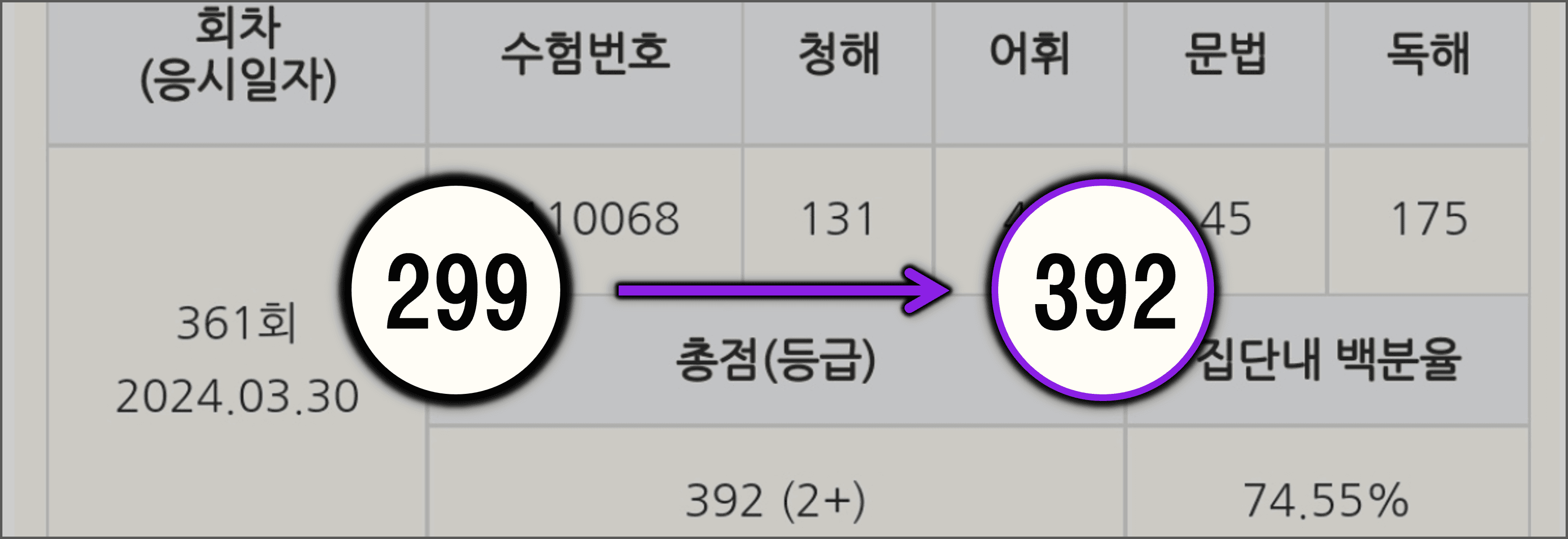 김재은