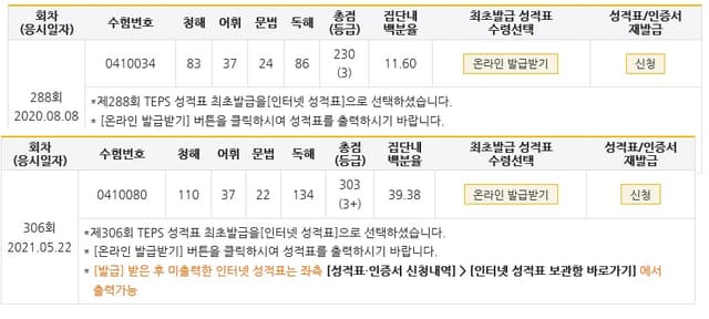 김홍진