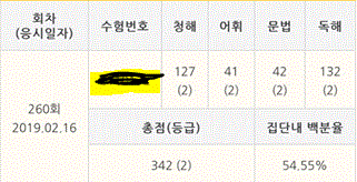 허영민