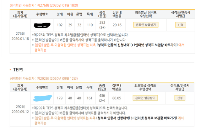 정지수