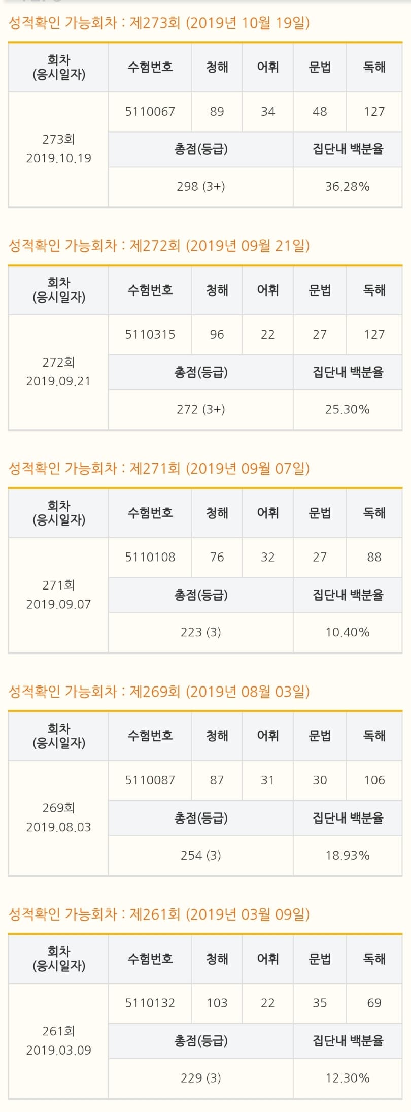 김혜진