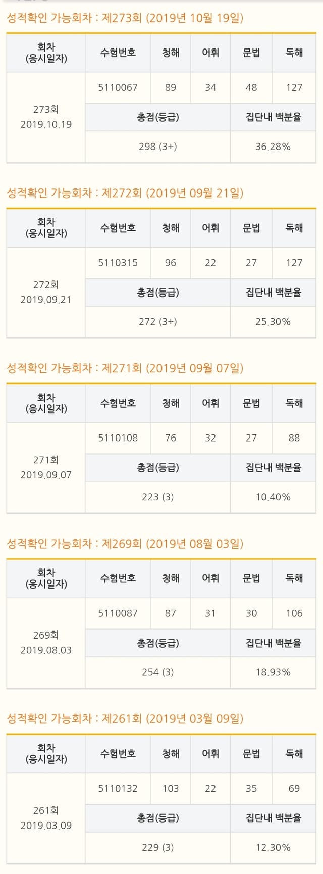 김혜진