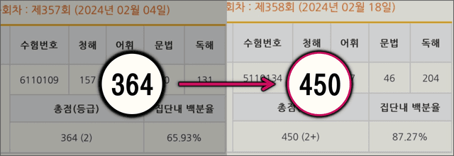 문런리