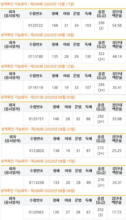 형설아
