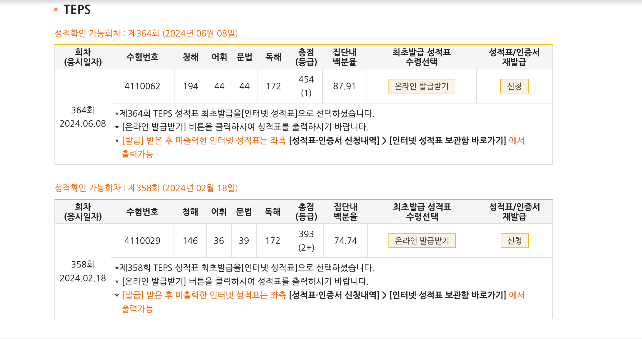 박윤경