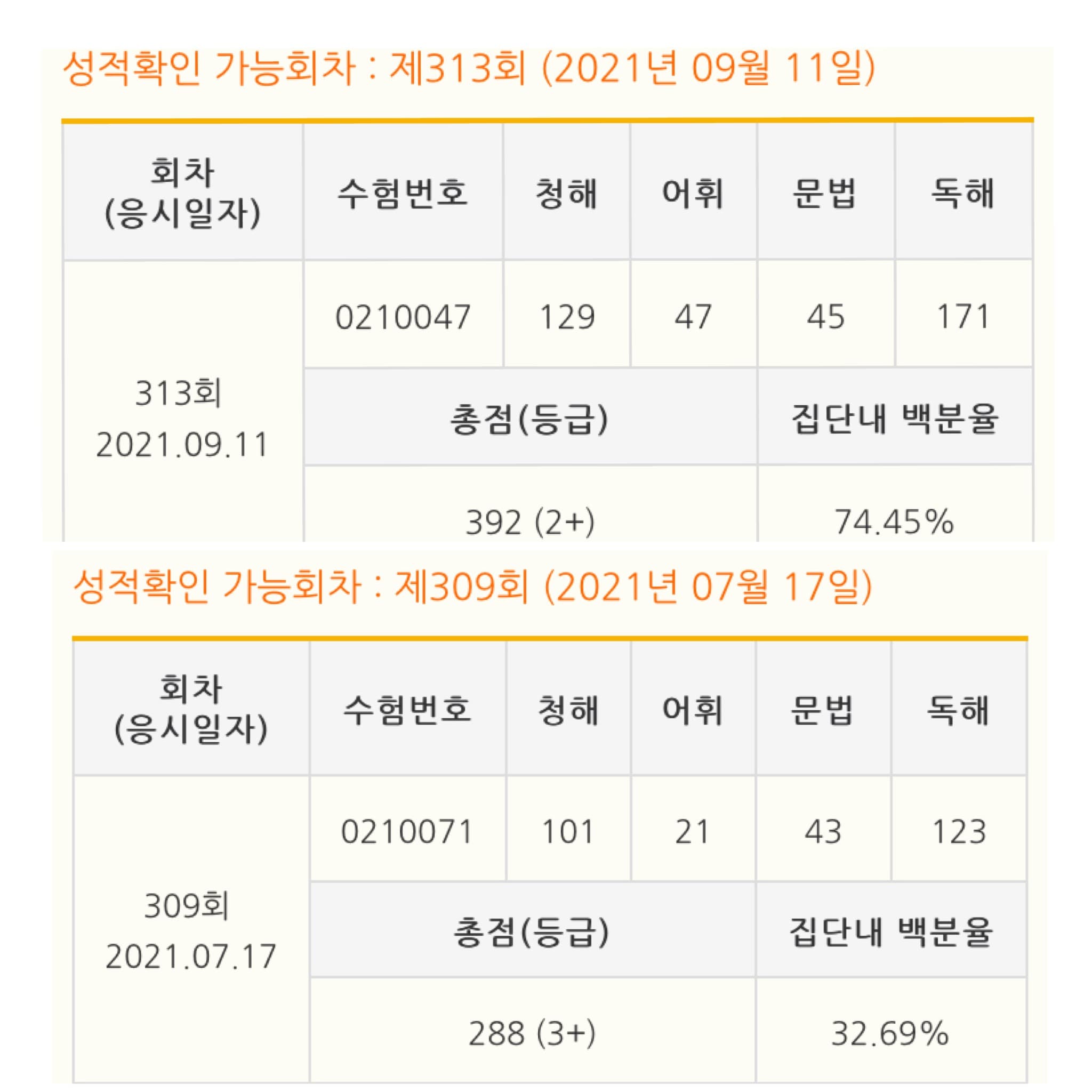 김희연