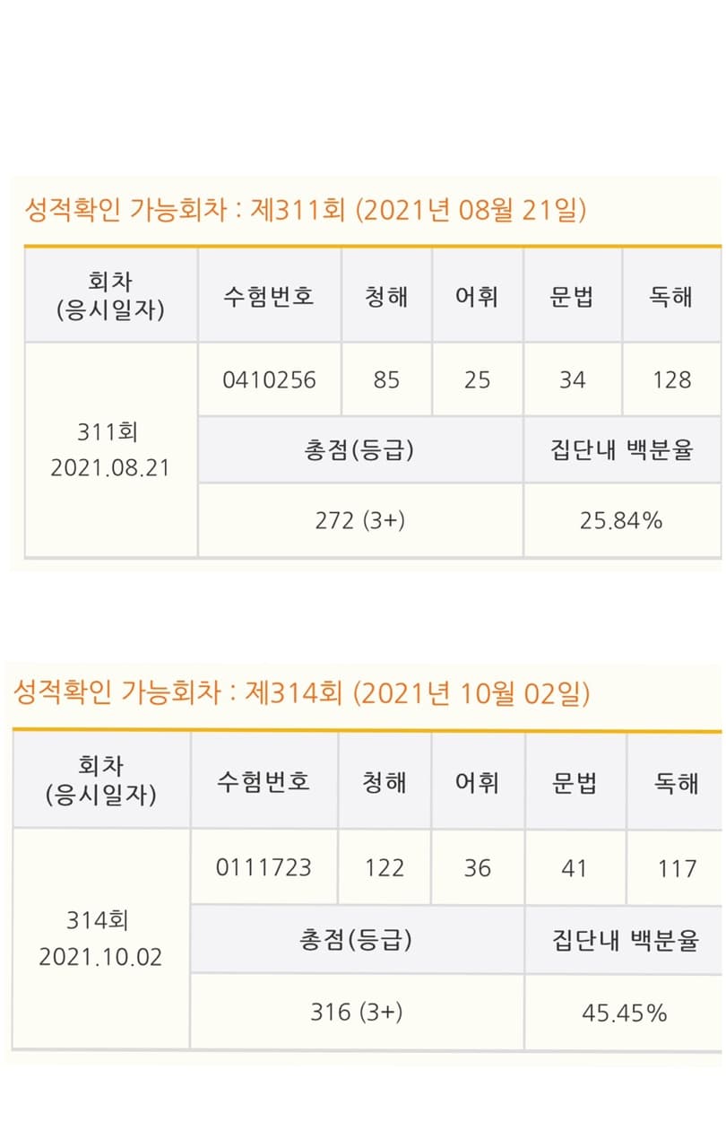 김은혜