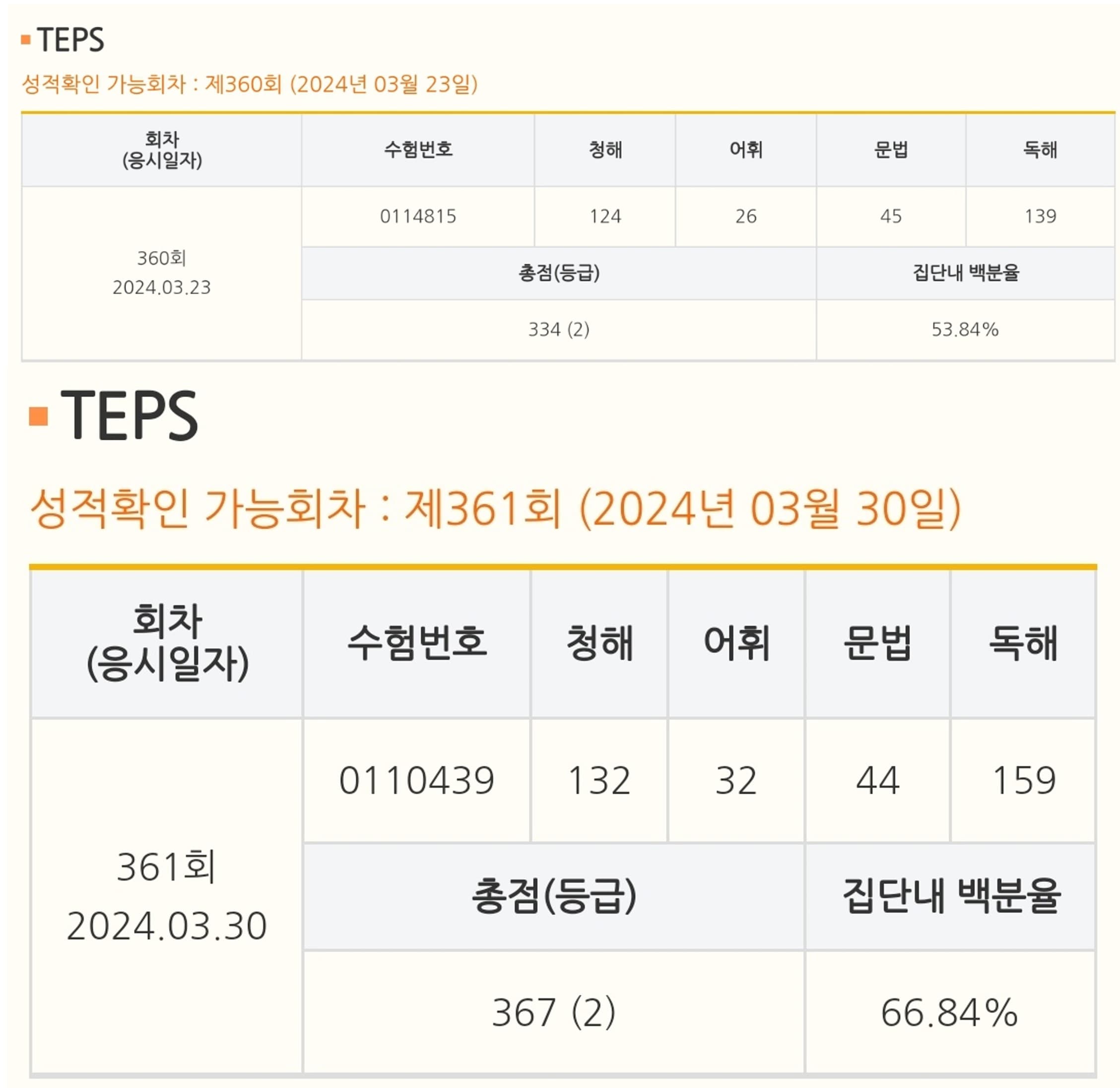 정신오