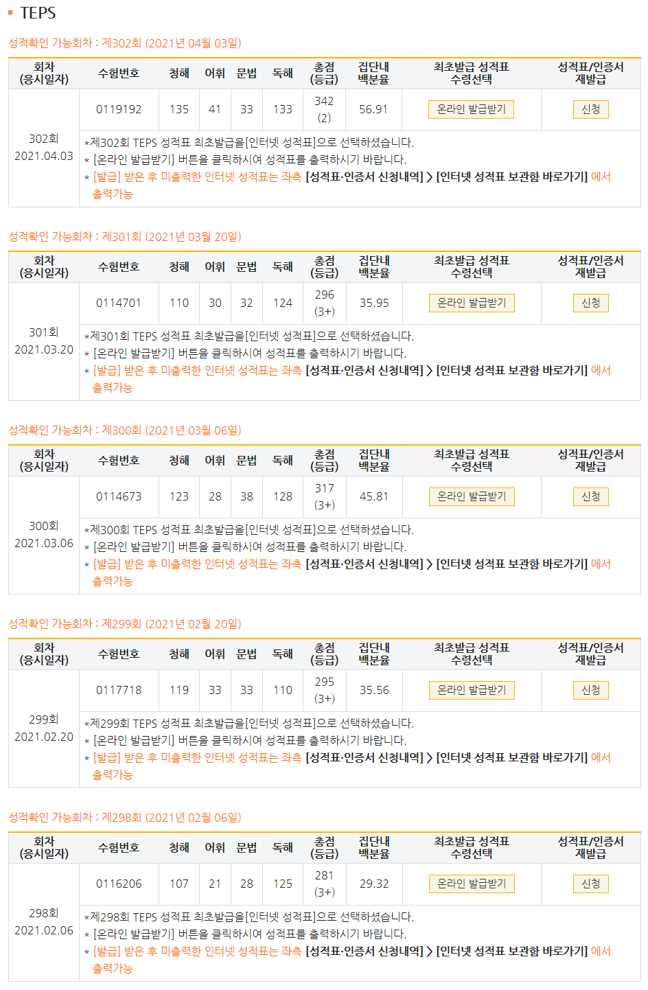 김현수