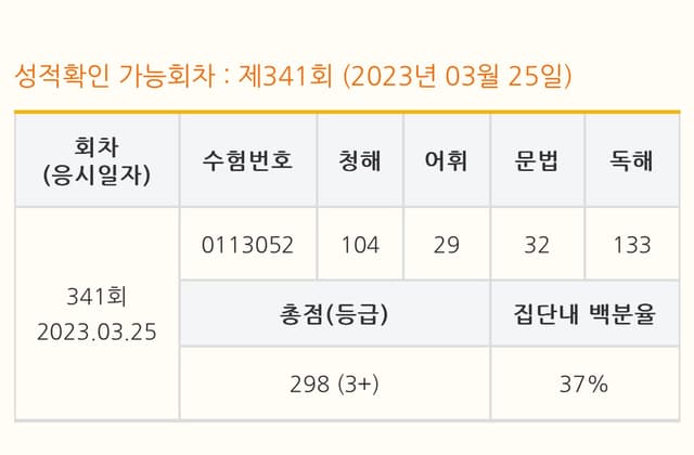 금나리
