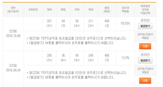 패트릭제인