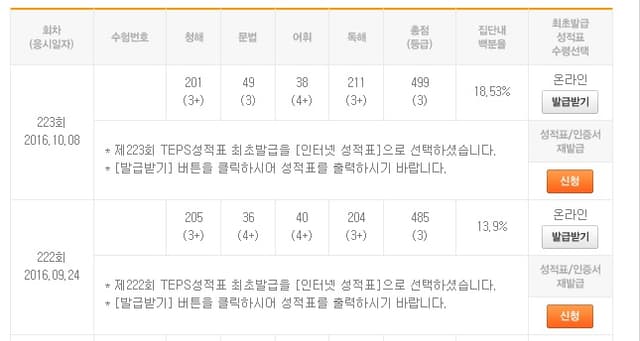 패트릭제인