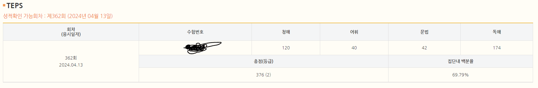 백하은