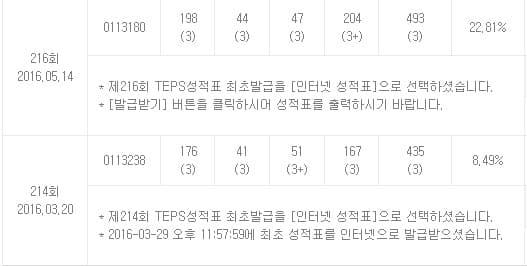 텝스꿈나무