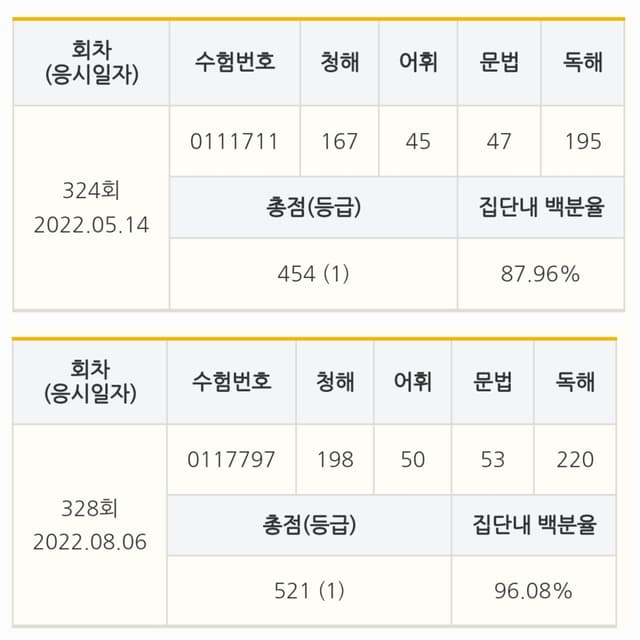 한소영