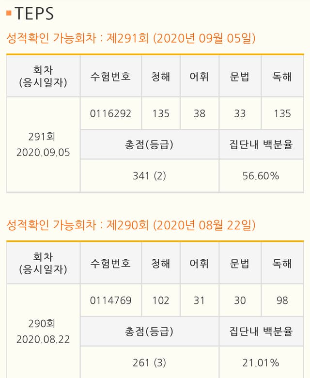 최주영