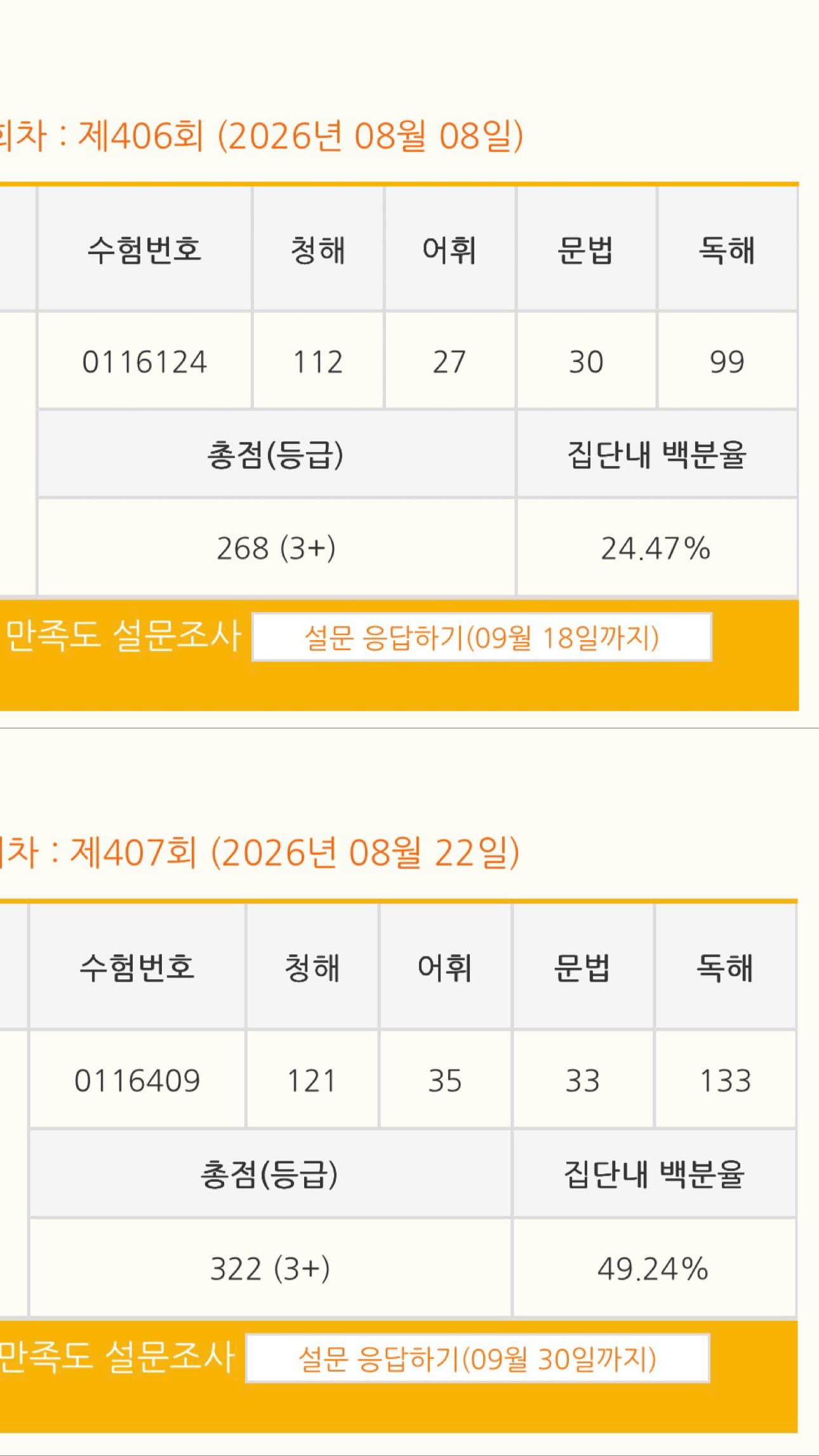 기노현