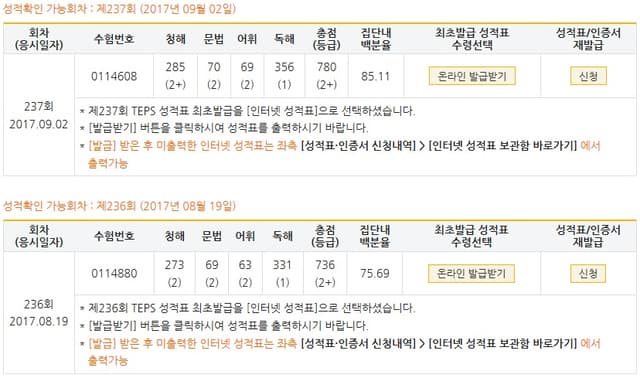 반날두