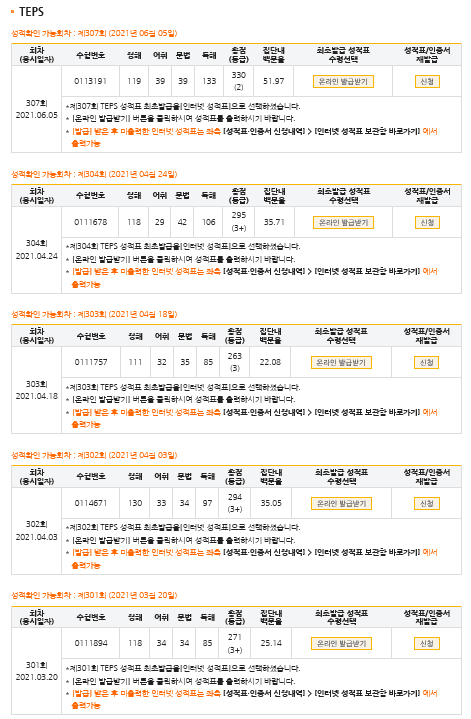 허준
