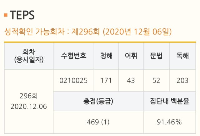 리버플로우스