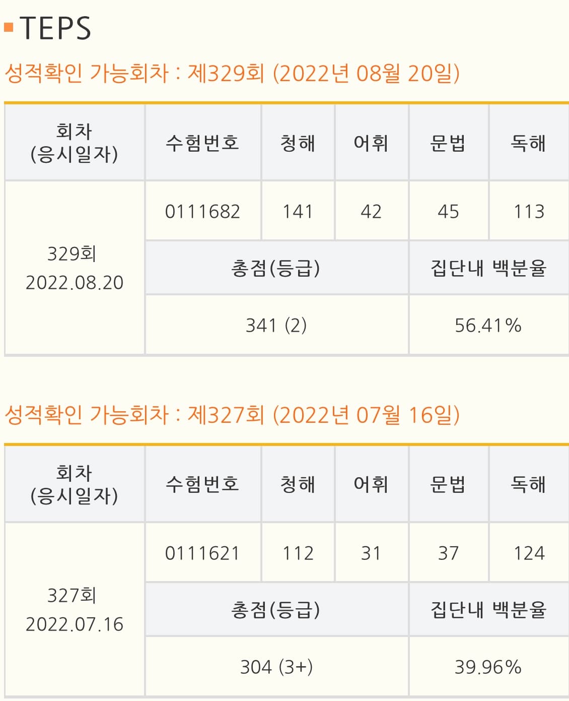 김주혜