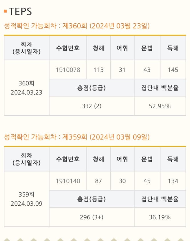 이보미
