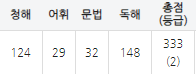 최민석