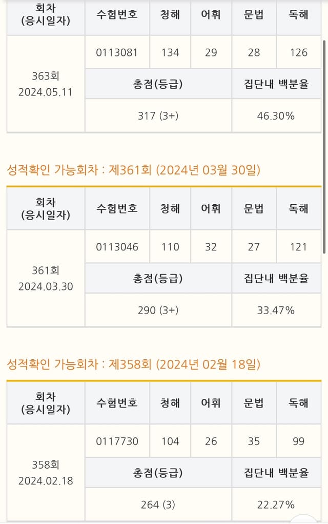 박가현