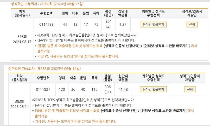 성적표