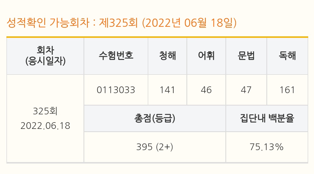 성적표