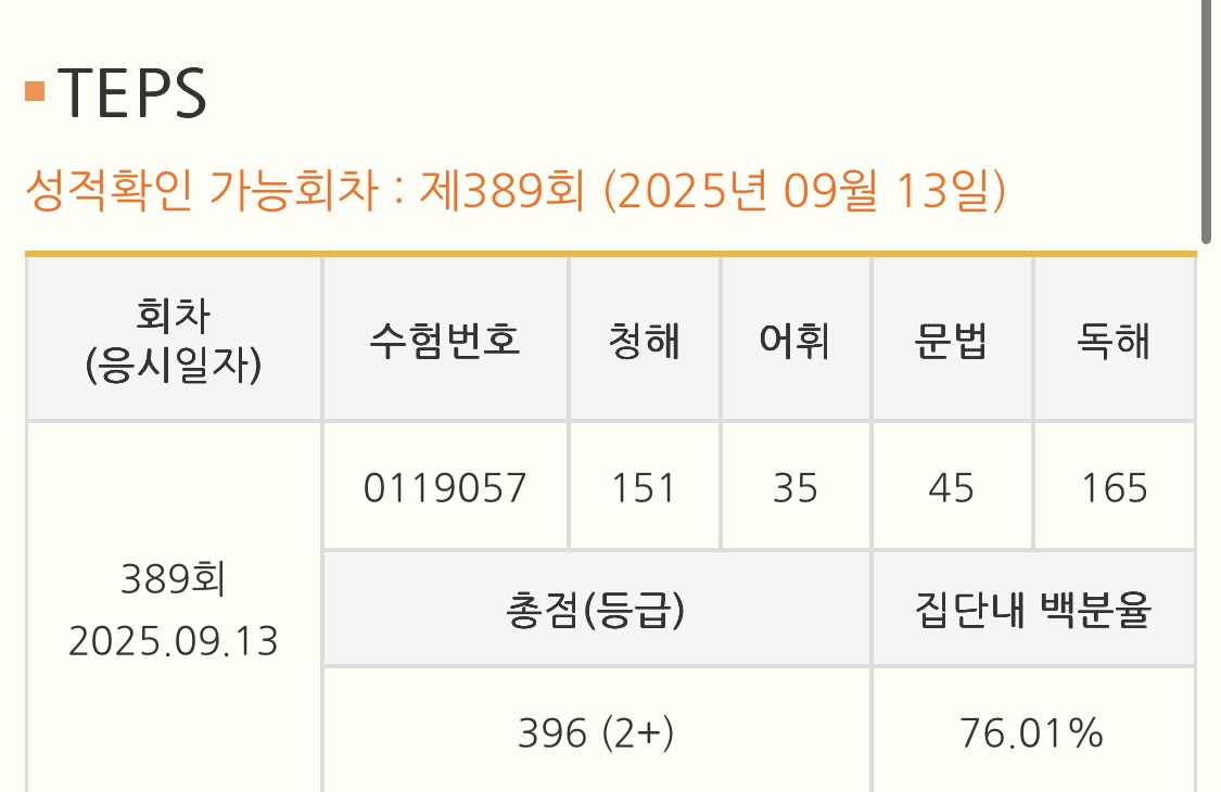 성적표