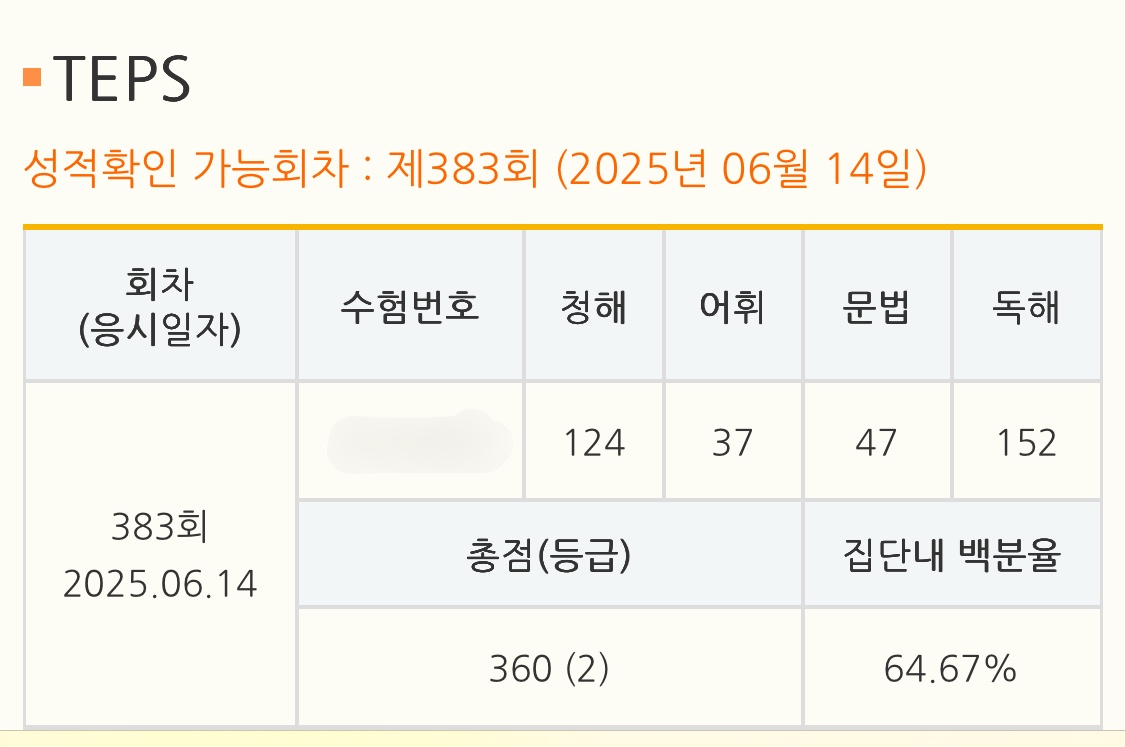 성적표