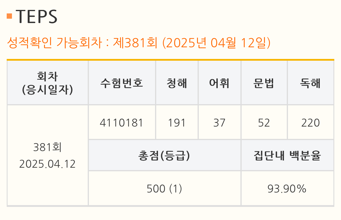 성적표