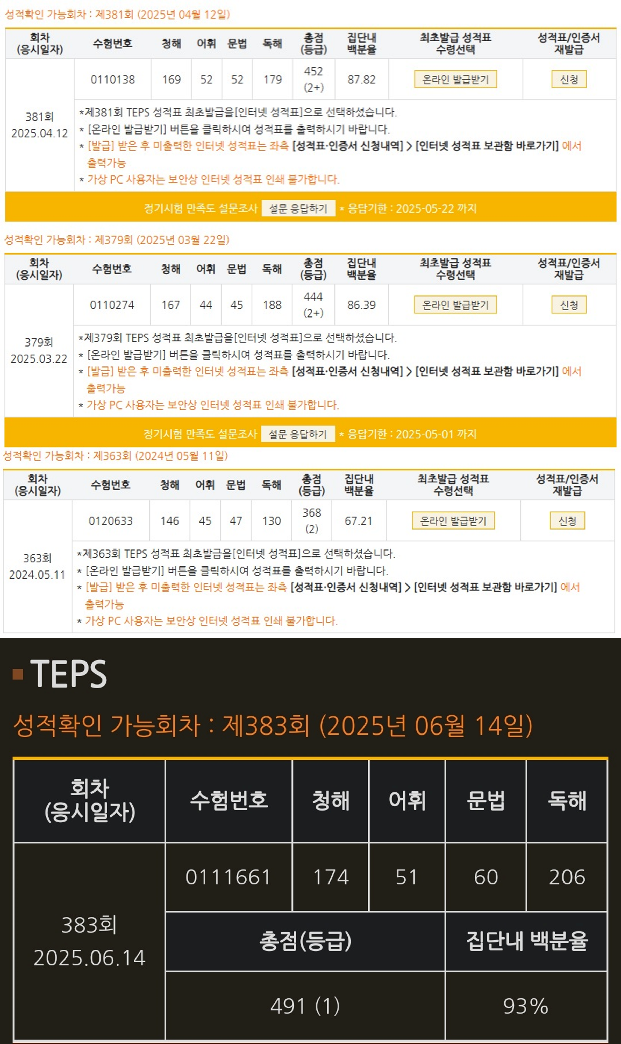 성적표